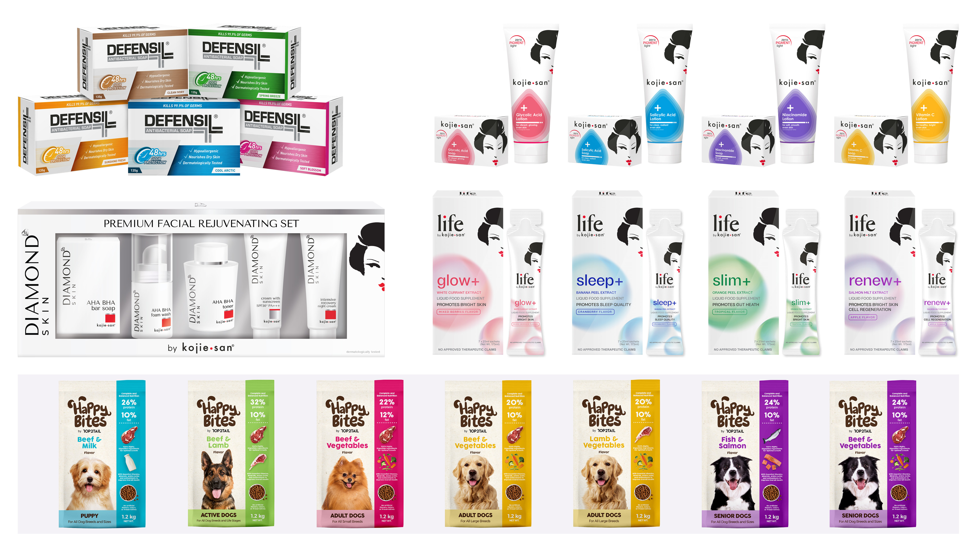 Kojie San celebrates 18th anniversary with exciting new product launch